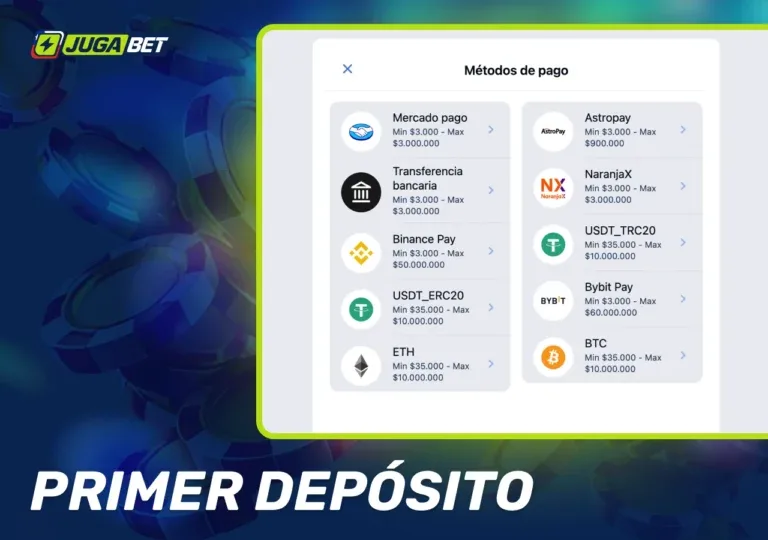 Primer depósito de JugaBet desde 5.000 CLP con 125% y 50 giros