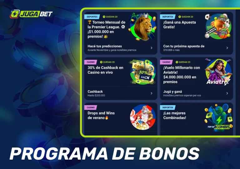Área de bonos de la cuenta de JugaBet donde se comprueba la promoción activa